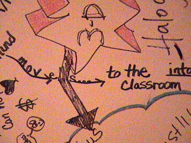 Moves to the Classroom "Moving path to the Classrooms"