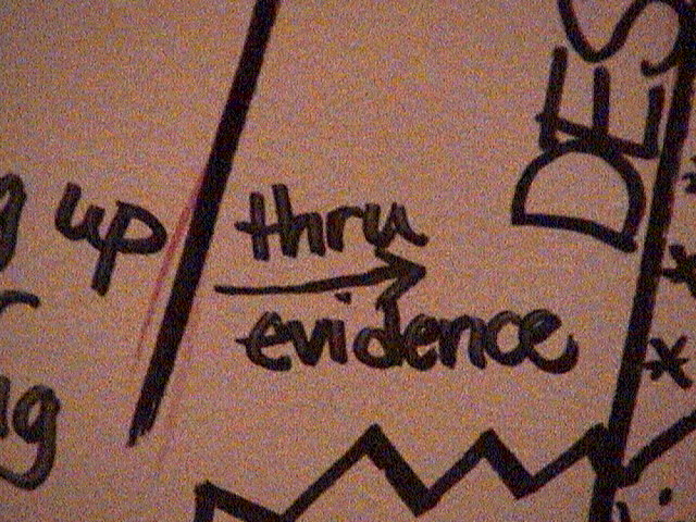 Evidence in Learning "Evidence in Learning with the Brain"