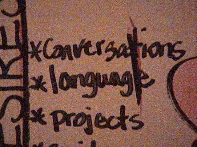 Conversations, Language and Projects "Social Brain"