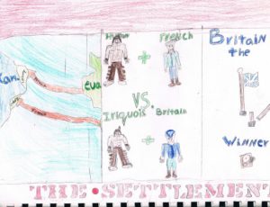 The Settlement of Canada Visual Art "Social Studies Lesson Plans"