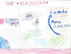 Settlement of Canada "Social Studies lesson plans"