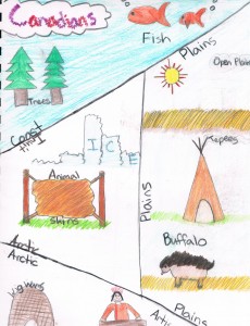 First Canadians Non-linguistic respresentation "social studies first canadians"
