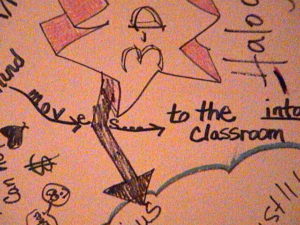 "Moving path to the Classrooms"