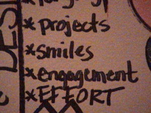 "Ways for Desire to Work With Brain"